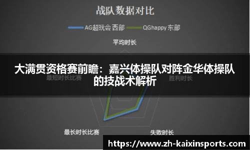 大满贯资格赛前瞻:嘉兴体操队对阵金华体操队的技战术解析